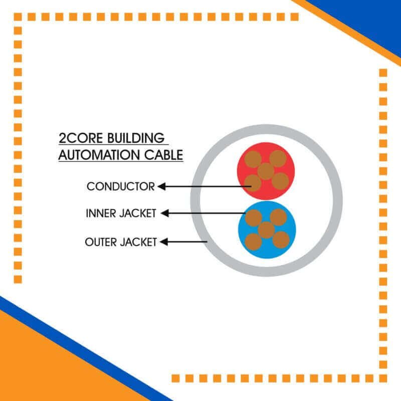 Building Automation Cable Shielded 2core 1.5mm 305m
