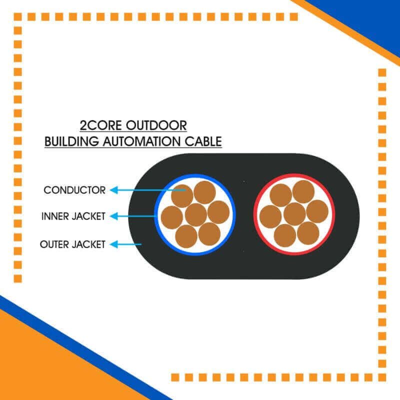 Building Automation Cable 2core Outdoor 305m