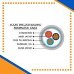 Building Automation Cable Shielded 3core 1.5mm 305m