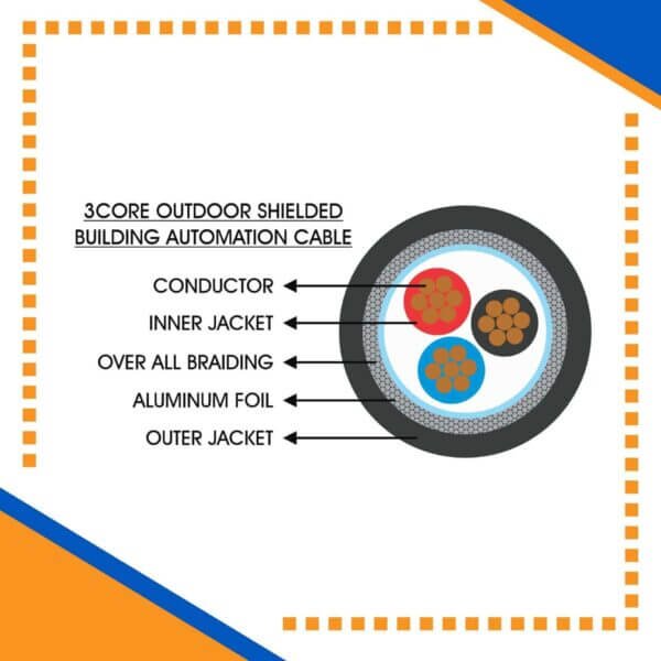 Building Automation Cable 3core Shielded Outdoor 1.5mm 305m