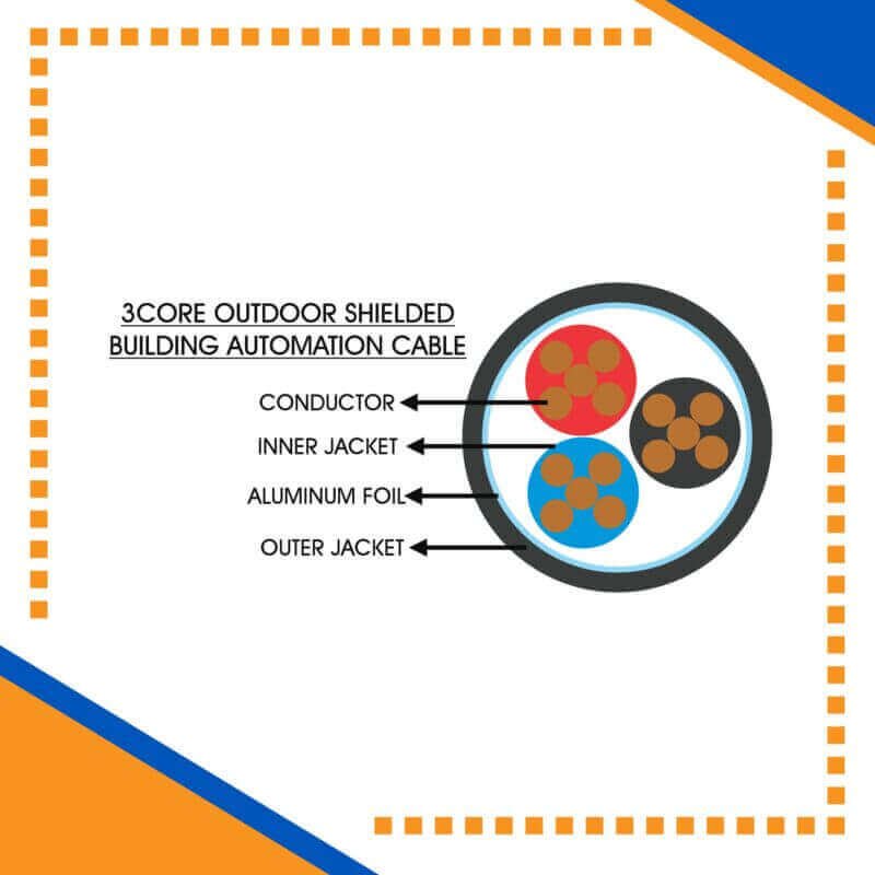 Building Automation Cable 3core Shielded Outdoor 1.5mm 305m