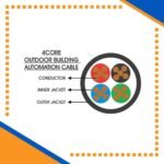 Building Automation Cable 4core Shielded Outdoor 1.5mm 305m