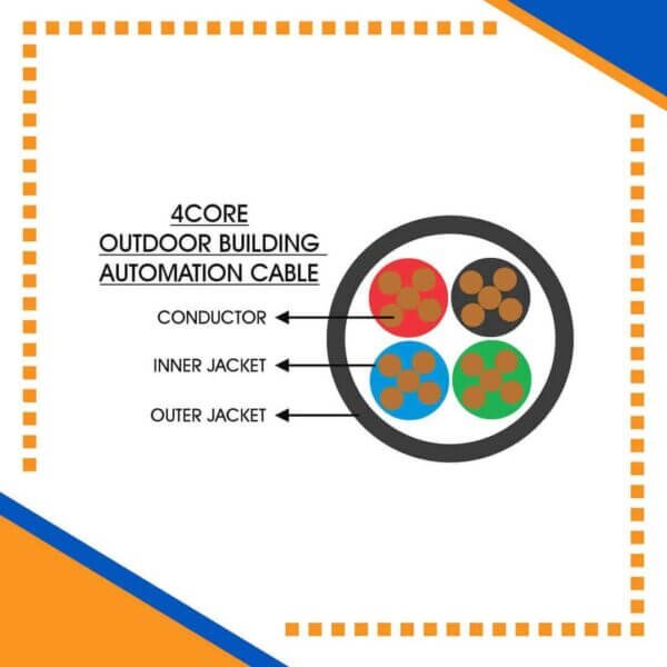 Building Automation Cable 4core Shielded Outdoor 1.5mm 305m