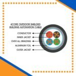 Building Automation Cable 4core Shielded Outdoor 1.5mm 305m