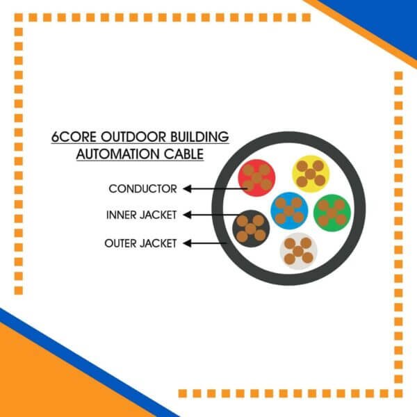 Transparent Cables Four Core Armoured Cables Fire Cable Manufacturing phono audio cable Building Automation Cable 6core Outdoor 305m