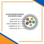 Building Automation Cable Shielded 6core 1.5mm 305m