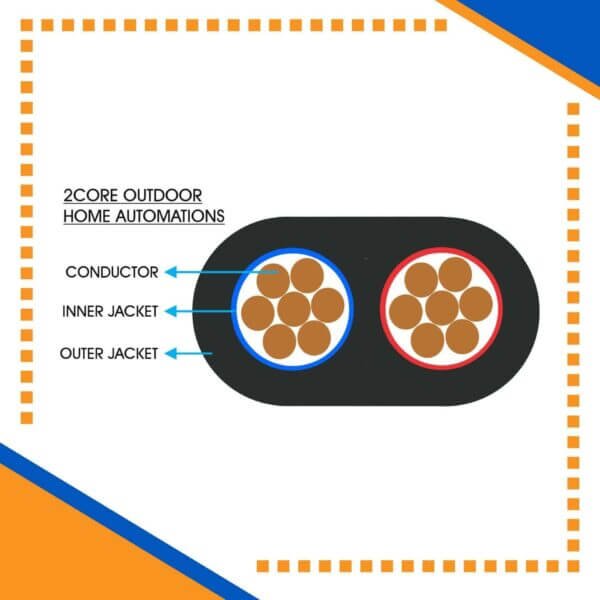 Building automation industrial automation alarm cable power wire cable smart home automation speaker cable