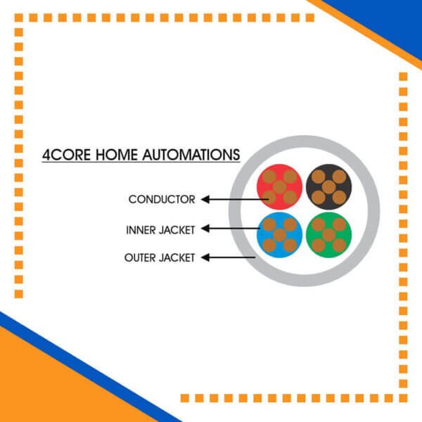 Building automation industrial automation alarm cable power wire cable smart home automation speaker cable