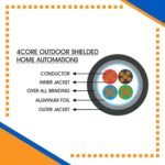 Building automation industrial automation alarm cable power wire cable smart home automation speaker cable