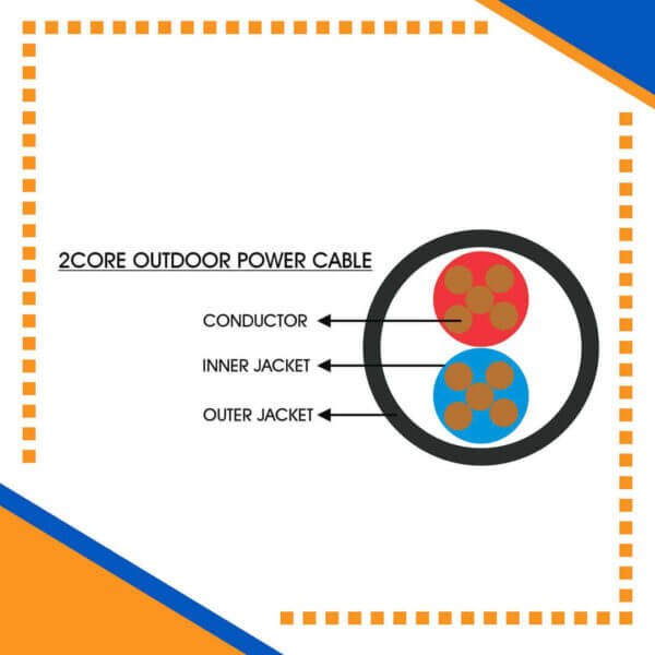 Building automation industrial automation alarm cable power wire cable smart home automation speaker cable