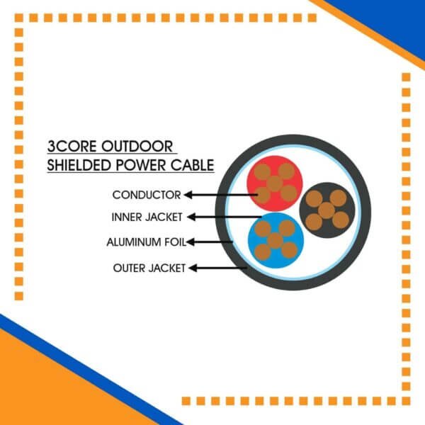 Building automation industrial automation alarm cable power wire cable smart home automation speaker cable