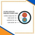 Building automation industrial automation alarm cable power wire cable smart home automation speaker cable