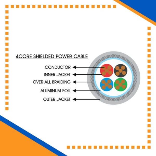 Building automation industrial automation alarm cable power wire cable smart home automation speaker cable