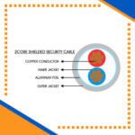 Building automation industrial automation alarm cable power wire cable smart home automation speaker cable