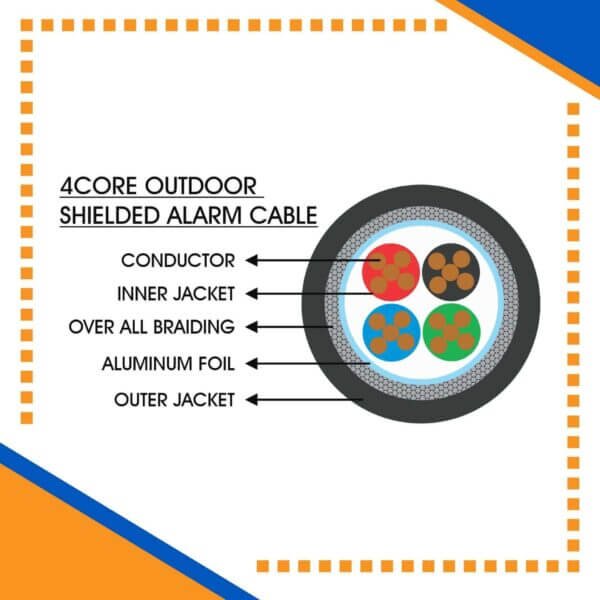 Building automation industrial automation alarm cable power wire cable smart home automation speaker cable