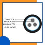 3 core Rubber cable 16 to 24 awg 305m