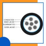 6 core Rubber cable 16 to 24 awg 305m