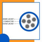 6 core Rubber cable 16 to 24 awg 305m