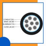 8 core Rubber cable 16 to 24 awg 305m