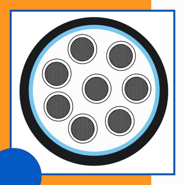 8 core Rubber cable 16 to 24 awg 305m