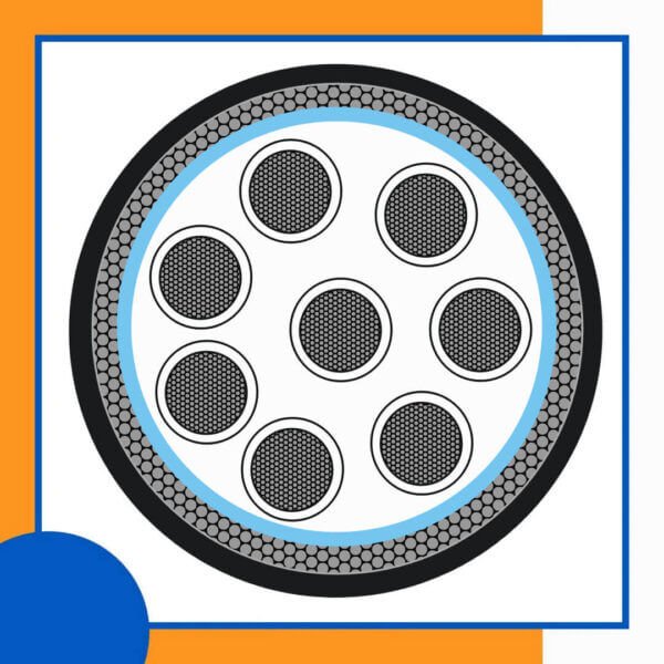 8 core Rubber cable 16 to 24 awg 305m