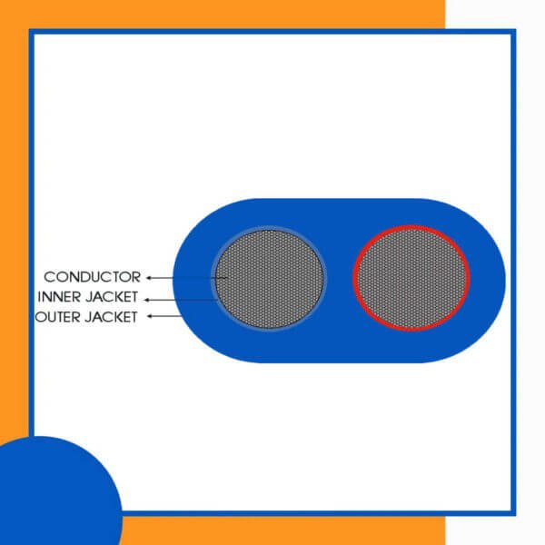 fahad-cables-2-core-16
