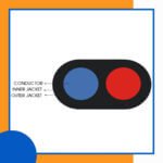 fahad-cables-2-core-16