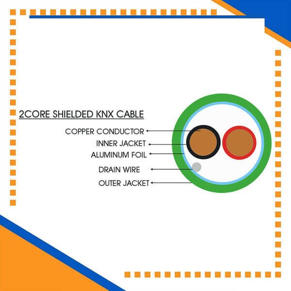 2 Pair 4 core KNX Control Cable LSHF 305m Roll